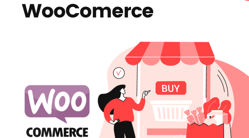 WooCommerce What It Is